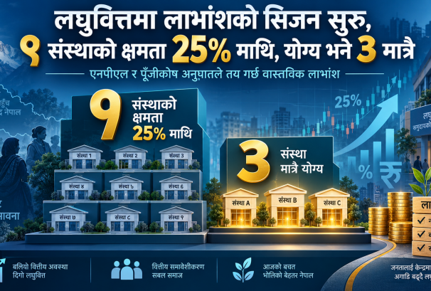 लघुवित्तमा लाभांशको सिजन सुरु, ९ संस्थाको क्षमता २५% माथि, योग्य भने ३ मात्रै