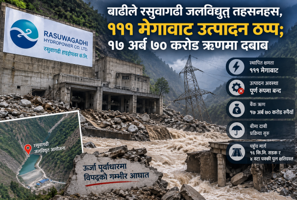 बाढीले रसुवागढी जलविद्युत् तहसनहस, १११ मेगावाट उत्पादन ठप्प; १७ अर्ब ७० करोड ऋणमा दबाब