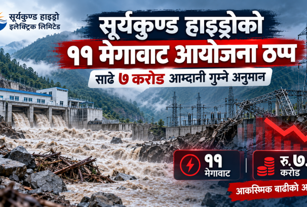 सूर्यकुण्ड हाइड्रोको ११ मेगावाट आयोजना ठप्प, साढे ७ करोड आम्दानी गुम्ने अनुमान