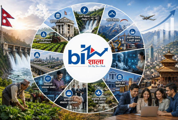 ११ सम्भावनामा टेकेर स्वर्णिमले देखेको ‘नयाँ अर्थतन्त्र’को सपना (सूचिसहित)