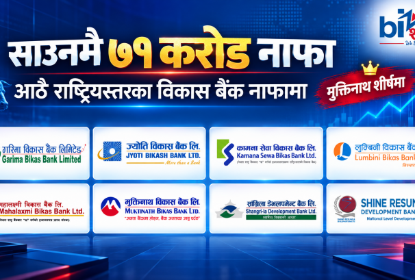 साउनमै राष्ट्रियस्तरका विकास बैंकको ७१ करोड नाफा, मुक्तिनाथ शीर्षमा