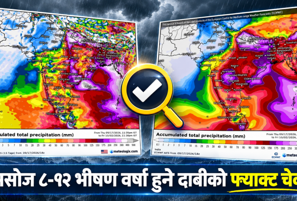 असोज ८-१२ मा फेरि भीषण वर्षा हुने दाबी कति सत्य ? दुई मोडलले देखाए जोखिम, विभागको आधिकारिक चेतावनी आउन बाँकी