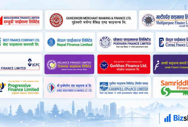आईसीएफसीले धानेको फाइनान्स सेक्टरः कुल नाफा ४८ प्रतिशत खस्कियो, ६ संस्था घाटामा