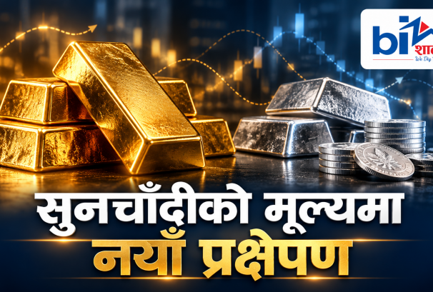सुन ५४ सय, चाँदी ८० डलर पुग्ला ? ठूला बैंकका प्रक्षेपण किन फरक छन् ?