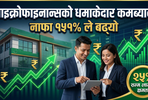 माइक्रोफाइनान्सको धमाकेदार कमब्याक, नाफा १५१% ले बढ्यो,