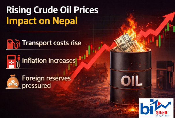 दैनिक २० मिलियन ब्यारेल कच्चा तेलको अभाव, कसरी चल्ला सवारी ?
