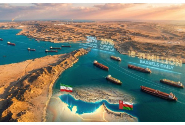 चीन, भारत लगायत एशियाली देशमा ऊर्जा संकटः इरान युद्धले तेल आपूर्तिमा खतरा