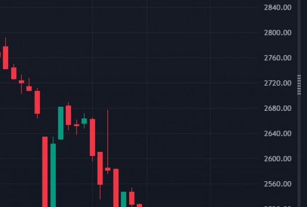 नेप्सेमा हरियो झिल्कोः बजारले दियो ‘रिभर्सल’ संकेत