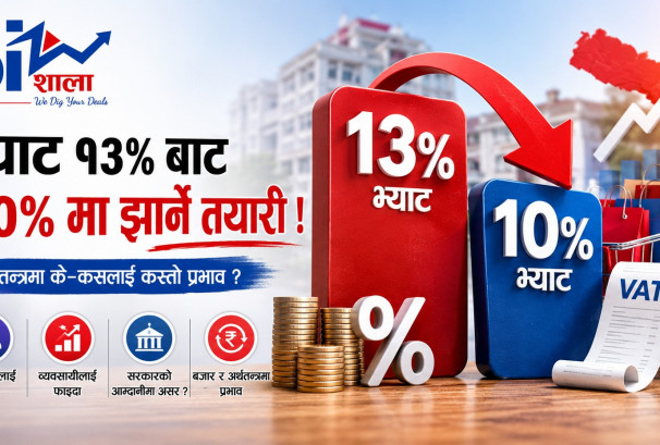 महँगीले थलिएको बजार चलाउन सरकारको नयाँ हतियार: भ्याट १०% मा झार्ने तयारी