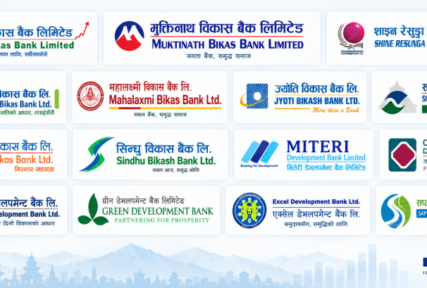 विकास बैंकको नाफा १२ प्रतिशत बढ्यो, गरिमा सबैभन्दा अगाडि; महालक्ष्मीको छलाङ