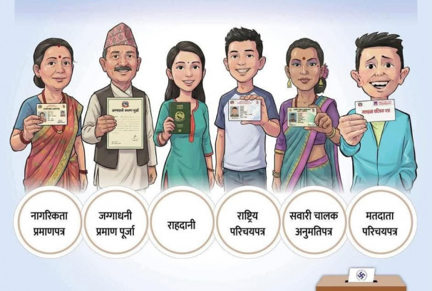 कुन-कुन कागजातले मतदान गर्न पाइन्छ ?