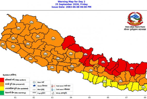 शुक्रबार देशभर भारी वर्षाको सम्भावना, केही स्थानमा अति भारी वर्षाको चेतावनी