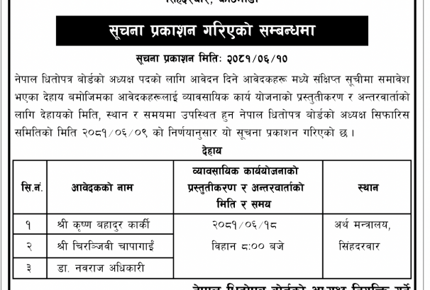 धितोपत्र बोर्डको अध्यक्ष छनौटको पुरानै प्रक्रिया ब्यूँताइयो, अनुपस्थित ३ जनालाई प्रस्तुतीकरणमा बोलाइयो