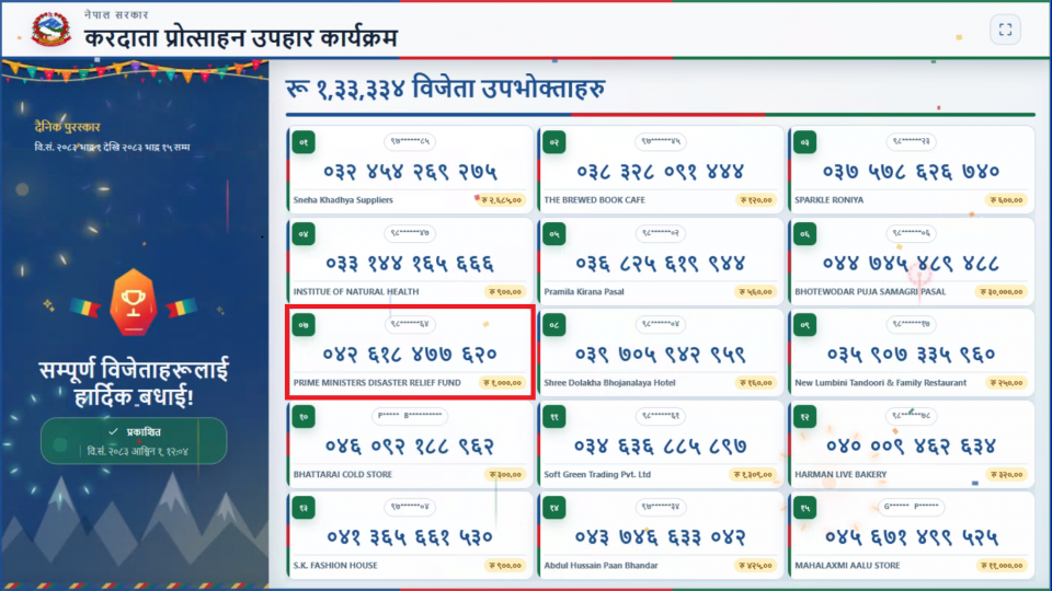बाढीपीडितलाई एक हजार सहयोग गर्ने व्यक्तिले पाए रु. १ लाख पुरस्कार
