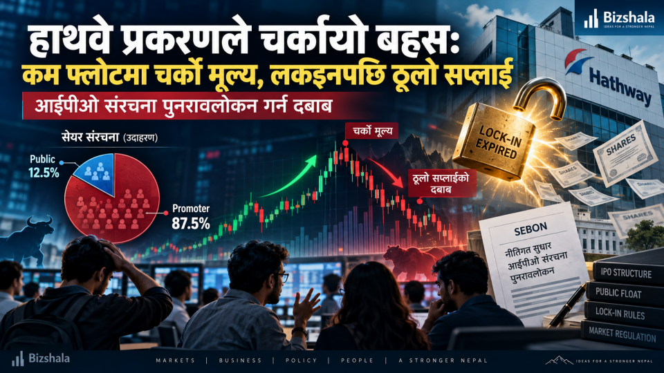 हाथवे प्रकरणले चर्कायो बहसः कम फ्लोटमा चर्को मूल्य, लकइनपछि ठूलो सप्लाई