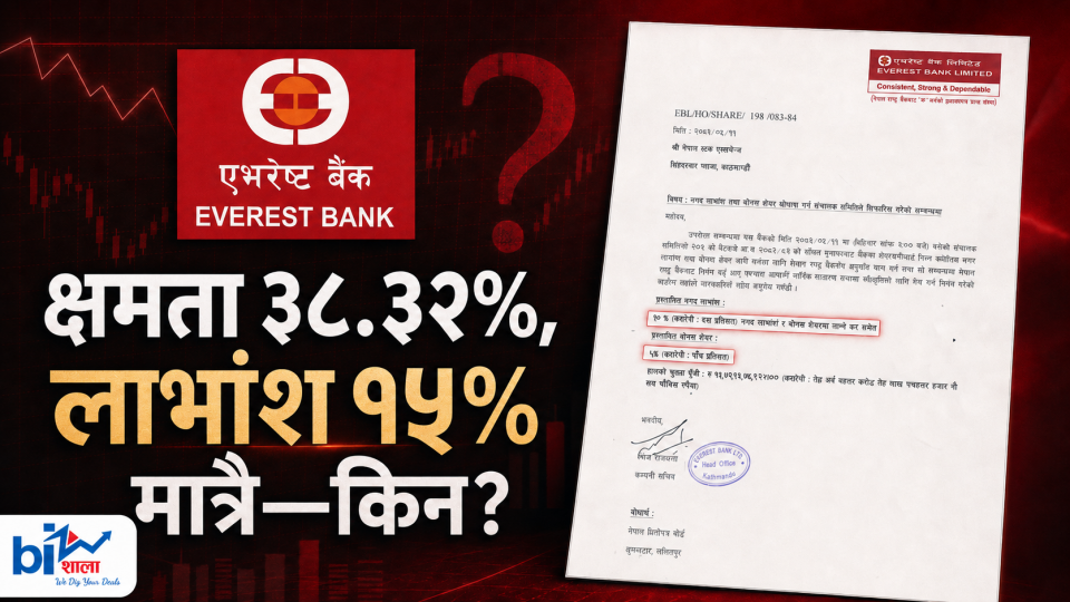 निकै राम्रो लाभांश क्षमता हुँदा पनि एभरेष्ट बैंकले किन १५ प्रतिशत मात्रै बाँड्न खोज्यो ?