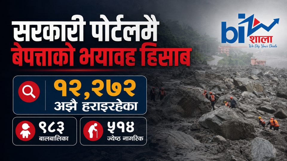 सरकारी पोर्टलमै बेपत्ताको भयावह हिसाबः १२ हजार २७२ जनाको अझै अत्तोपत्तो छैन !