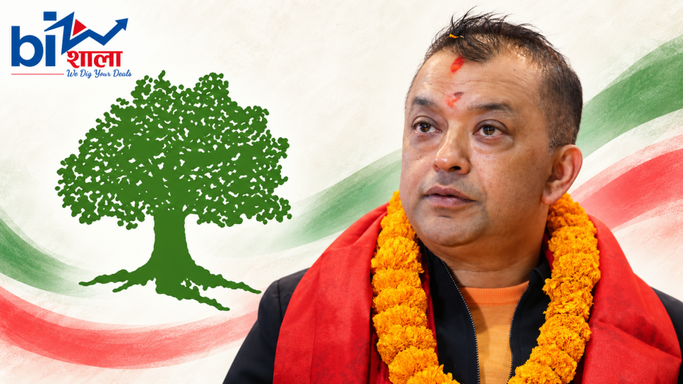 कांग्रेसमा गगनको प्रचण्ड जित: झन्डै ९४ प्रतिशत मतसहित सभापति, मतान्तर नै ६२०९