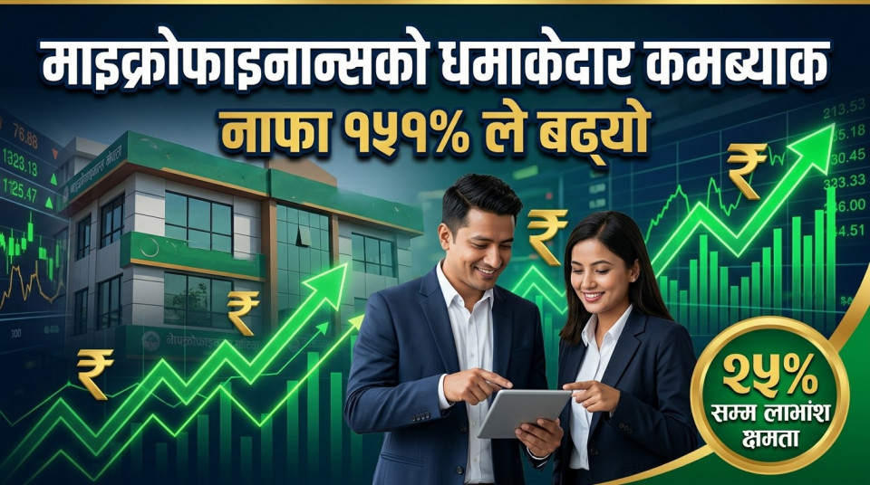 माइक्रोफाइनान्सको धमाकेदार कमब्याक, नाफा १५१% ले बढ्यो,