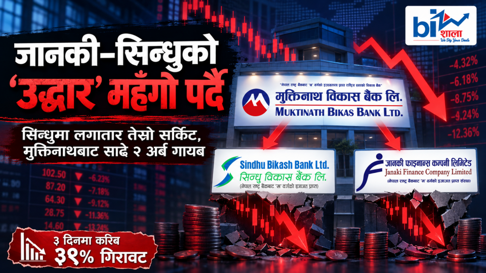 प्राप्ति सम्झौतापछि सिन्धुमा ३९ प्रतिशतको पहिरो, मुक्तिनाथको बजार पूँजीकरण साढे २ अर्ब घट्यो