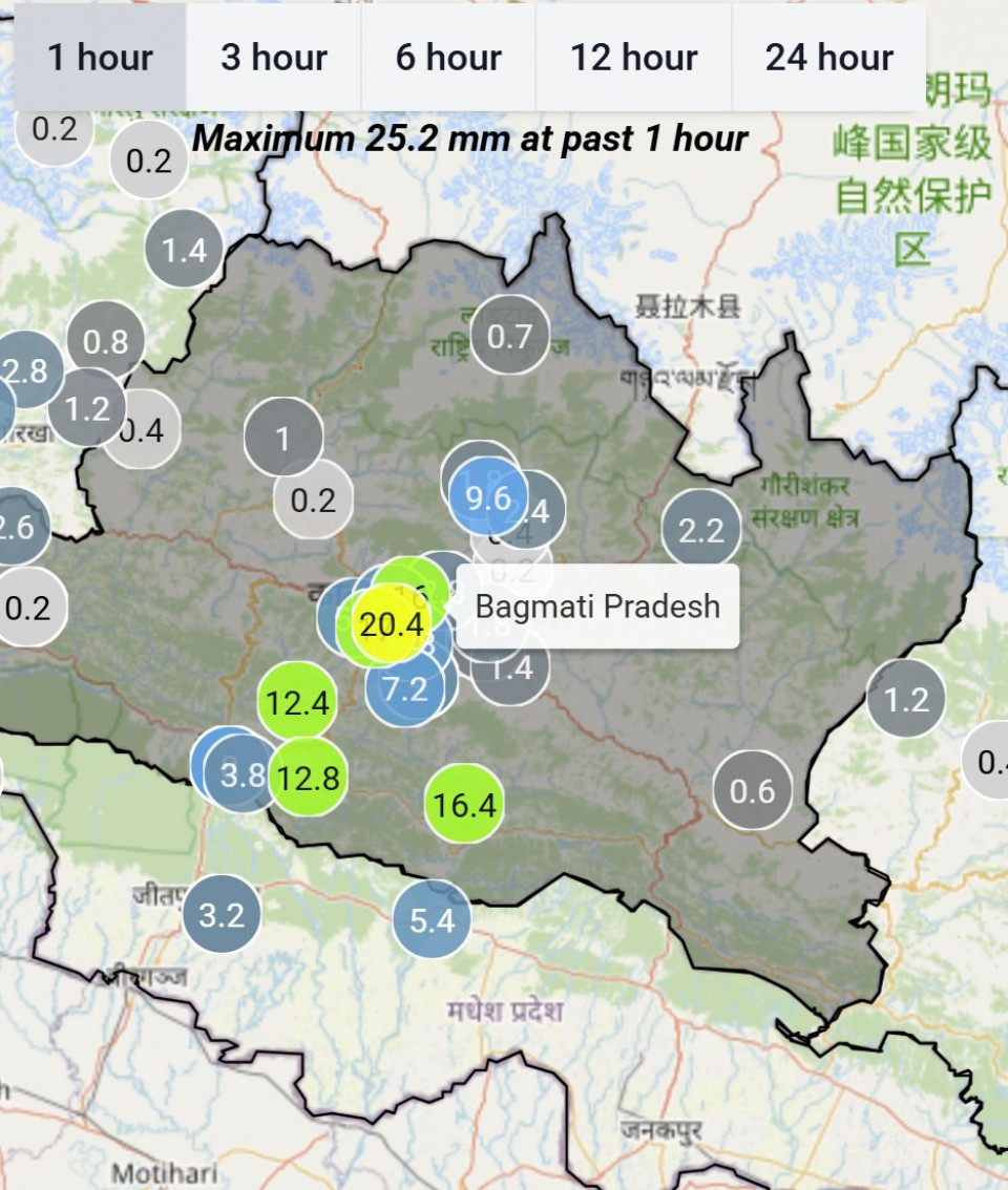 काठमाडौंमा एक घण्टामै भारी वर्षा, बबरमहलमा सबैभन्दा बढी पानी