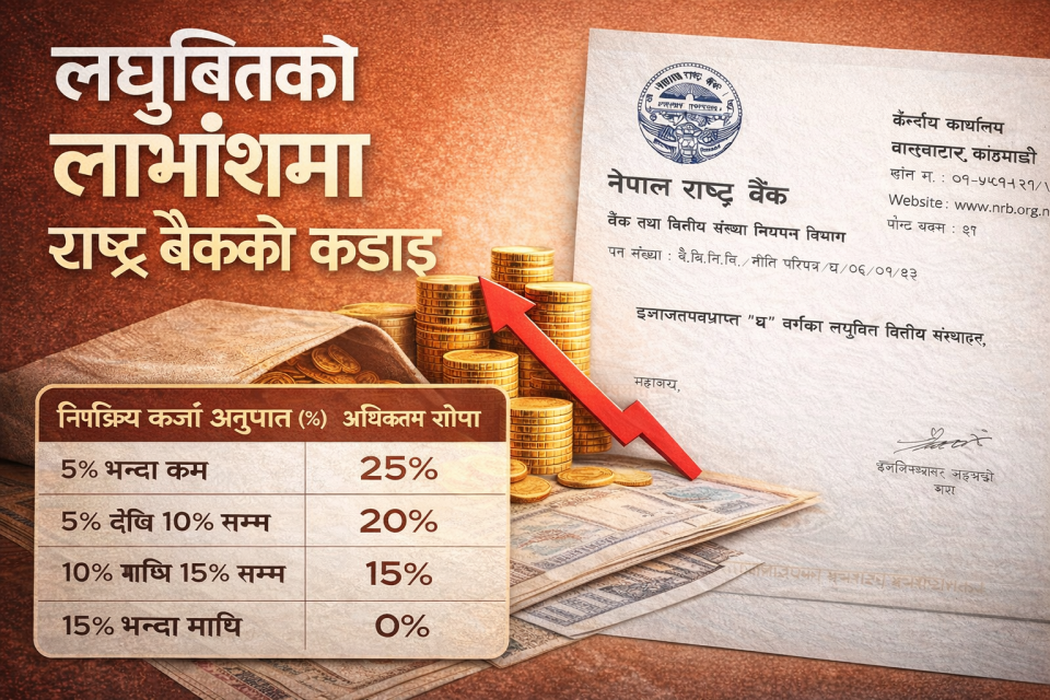 एनपीएल र पूँजीकोषअनुपातका आधारमा मात्रै लघुवित्तले लाभांश प्रस्ताव गर्न पाउने, १५% भन्दा बढी निस्क्रिय कर्जा भएकालाई वितरणमा रोक