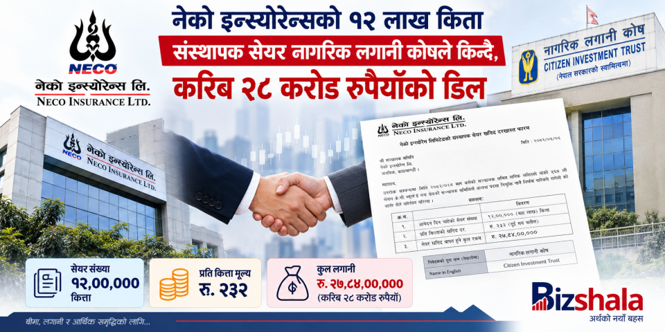 नेको इन्स्योरेन्सको १२ लाख कित्ता संस्थापक सेयर नागरिक लगानी कोषले किन्दै, करिब २८ करोड रुपैयाँको डिल