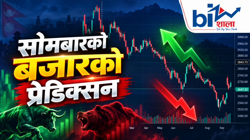 नेप्सेको डेली चार्टले दियो आगामी मूभको संकेत, सोमबार देखिन सक्छन् यी ३ परिदृश्य
