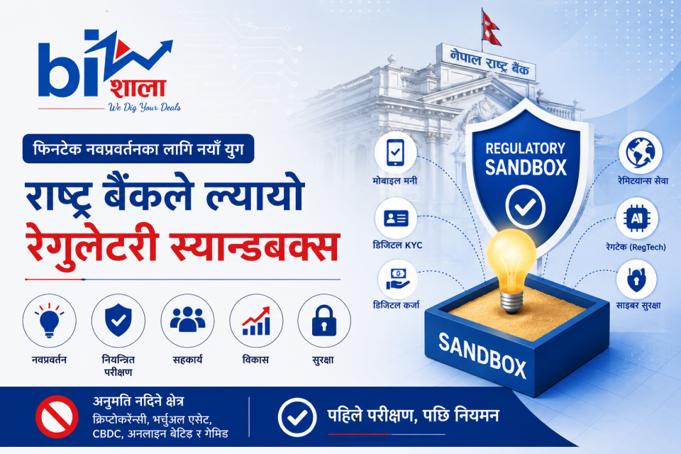 फिनटेकका लागि ठूलो ब्रेकथ्रु: राष्ट्र बैंकले खोल्यो रेगुलेटरी स्यान्डबक्स