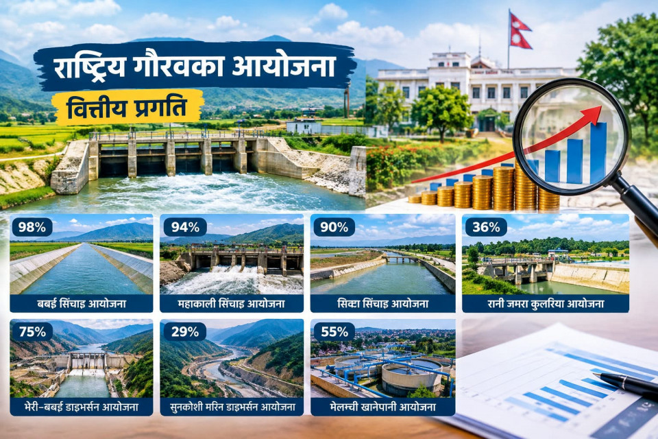 राष्ट्रिय गौरवका आयोजनाको वित्तीय प्रगतिमा चरम असमानता, बबई ९८ प्रतिशतमा हुँदा पशुपति १५ प्रतिशत पनि पुगेन