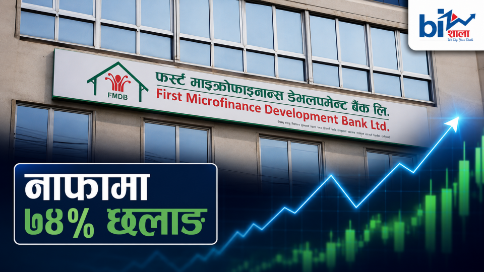 लाभांश क्षमता १०% नाघ्यो, फर्स्ट माइक्रोफाइनान्सको नाफामा ७४% को छलाङ