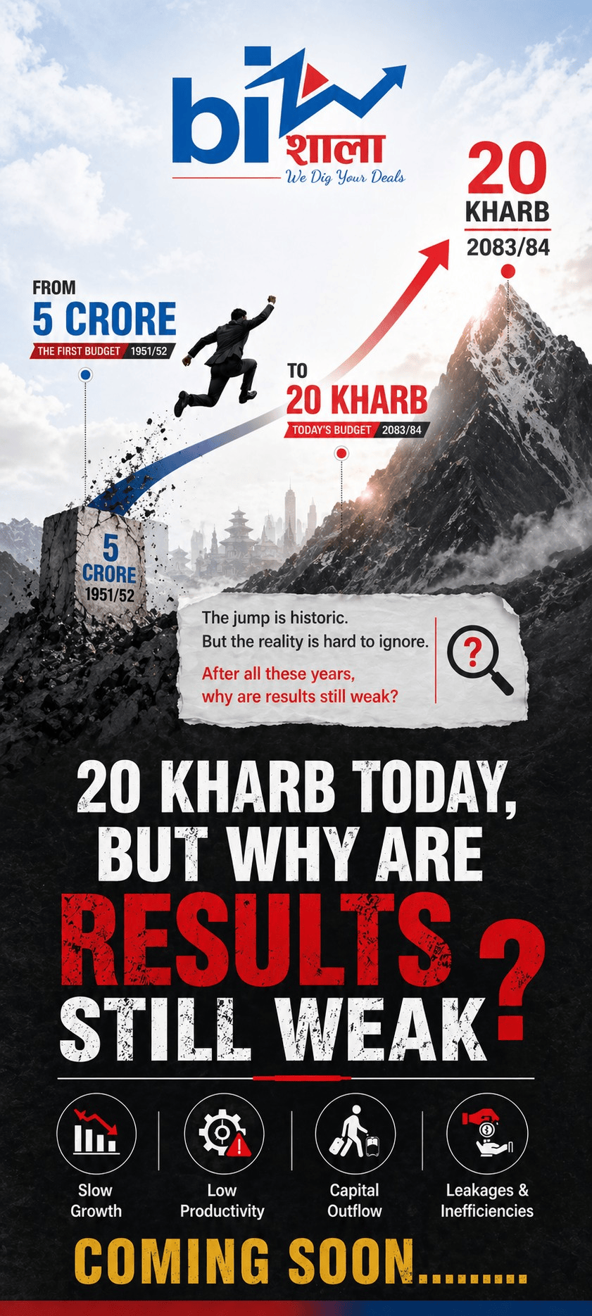 Global IME Bank Limited