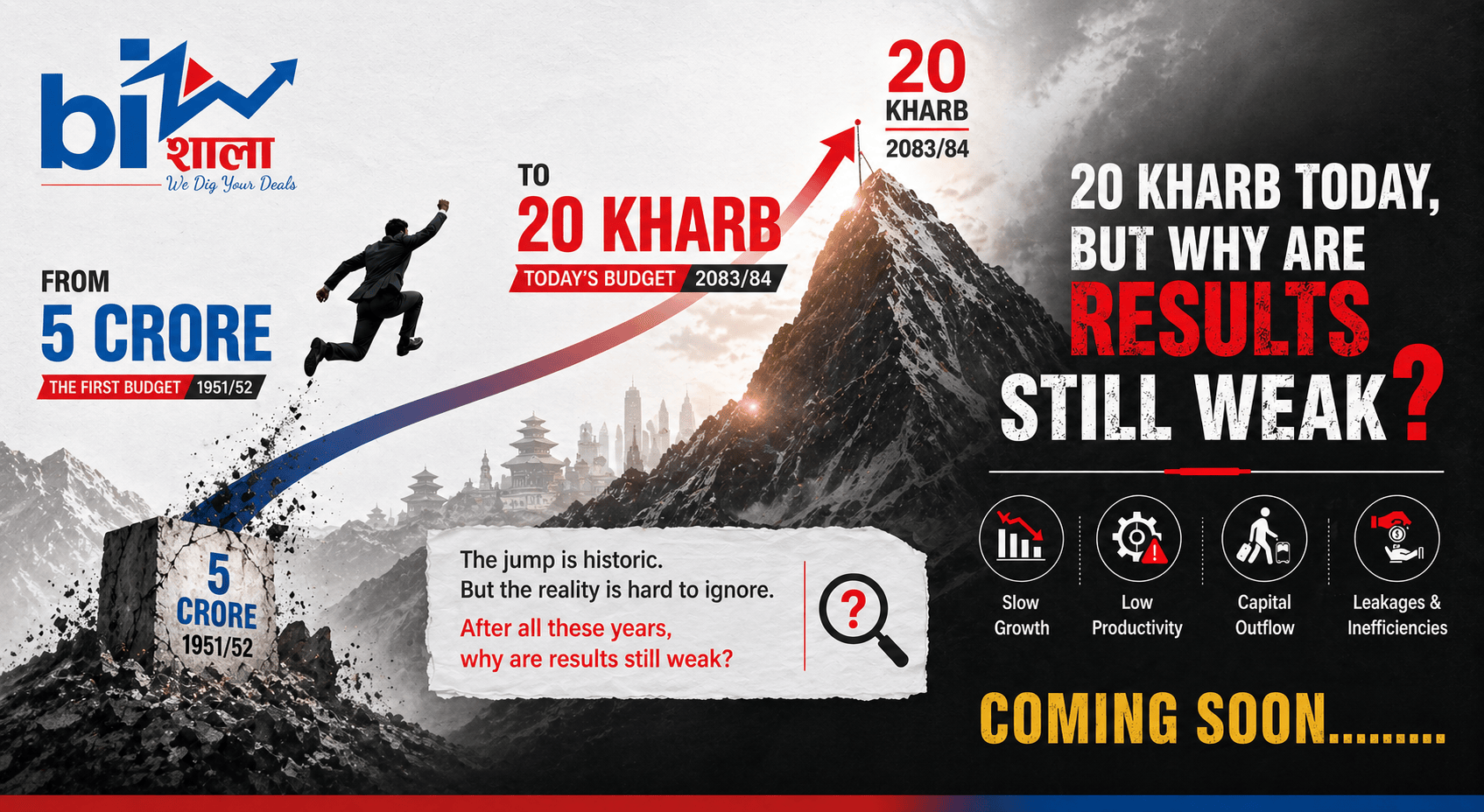 Global IME Bank Limited